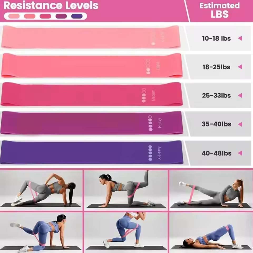 Набор для йоги и пилатеса из 1 – обзор и цена Pilates Yoga For Weight Loss